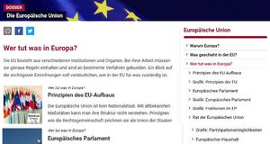 Wer tut was in der EU? BpB