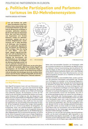 Arbeitsblatt / Karikatur: Die Generalprobe © Heiko Sakurai, 2009