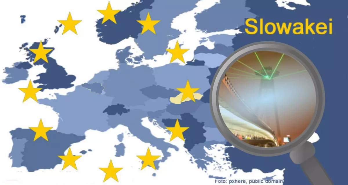 Europakarte mit Fokus auf die Slowakei | Collage LpB BW